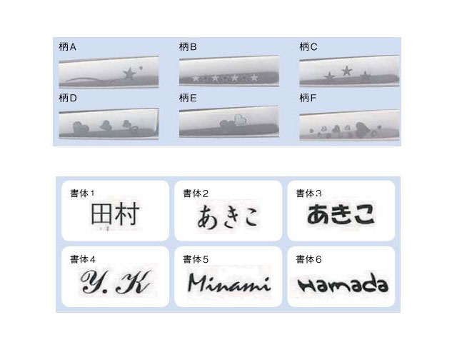 名入れ
