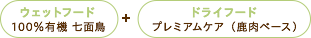 プレイアーデン