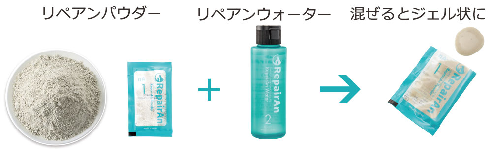 Repairan デンタルクリーナー 歯石対策 猫 お徳用 犬 日本製 歯石取り 歯磨き粉 天然ゼオライト 歯石除去 回分 個入