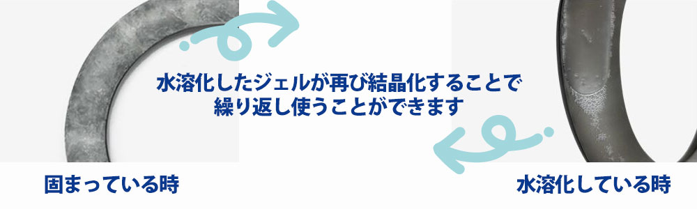 SUOは結露なし!何度でも使えます