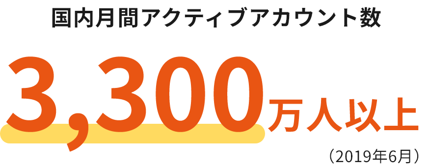 3300万人以上