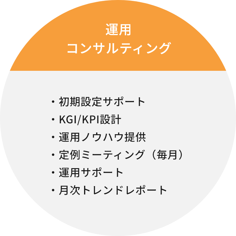 運用コンサルティング