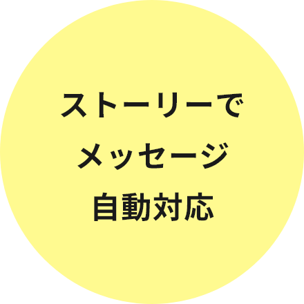 ストーリーでメッセージ自動対応