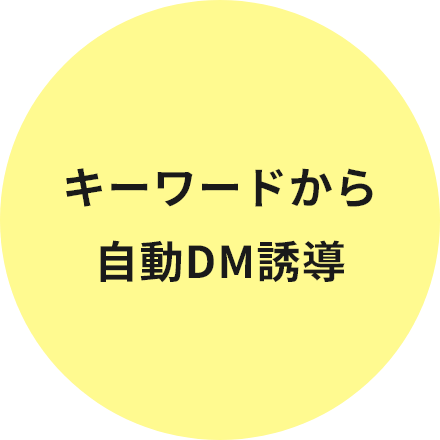 キーワードから自動DM誘導