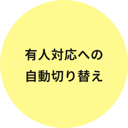 有人対応への自動切り換え