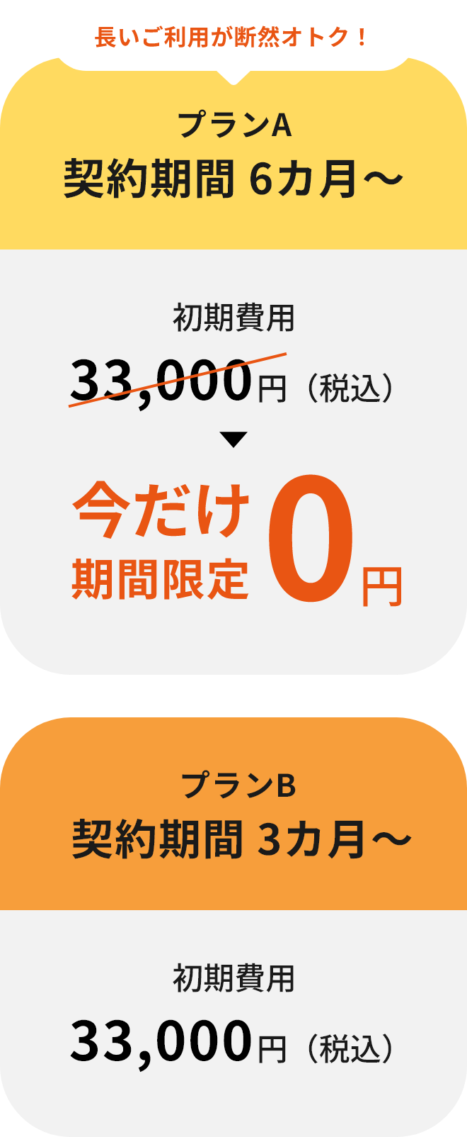 今だけキャンペーン