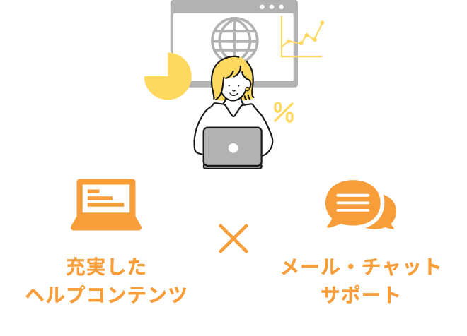 フォロートークで解決